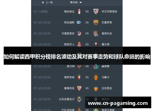 如何解读西甲积分榜排名波动及其对赛事走势和球队命运的影响