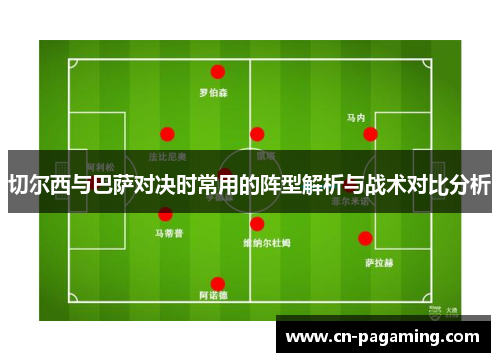 切尔西与巴萨对决时常用的阵型解析与战术对比分析