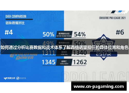 如何通过分析比赛数据和战术体系了解西格诺里担任的具体位置和角色