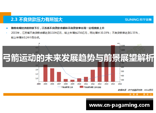 弓箭运动的未来发展趋势与前景展望解析