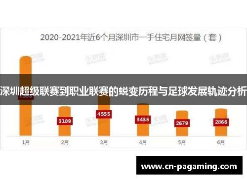 深圳超级联赛到职业联赛的蜕变历程与足球发展轨迹分析